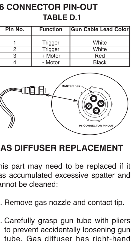 Lincoln Magnum SG-100 Spoolgun To Thermal Arc Mig Welder!
